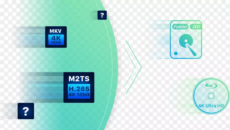 ��������������������ȵ���4k�ֱ��ʵ�������������id-������