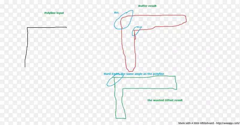 Ʒ���߽�-������Ϣϵͳ-������