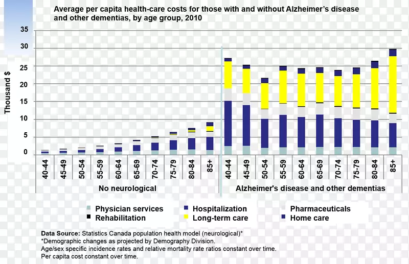 �����ĺ�Ĭ�����մ�֢���������ͳ��ڻ���-�����ĺ�Ĭ��-������