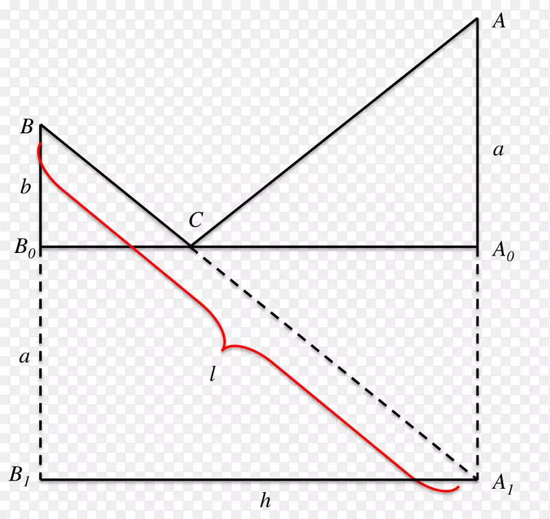 ������ѧ���ߵ��½���ͼ��ѧ�Ż�-������