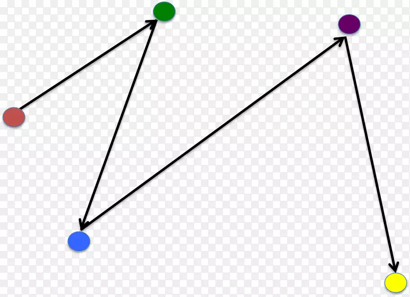 �ߵ�ǳ�������-���ӵ�-������