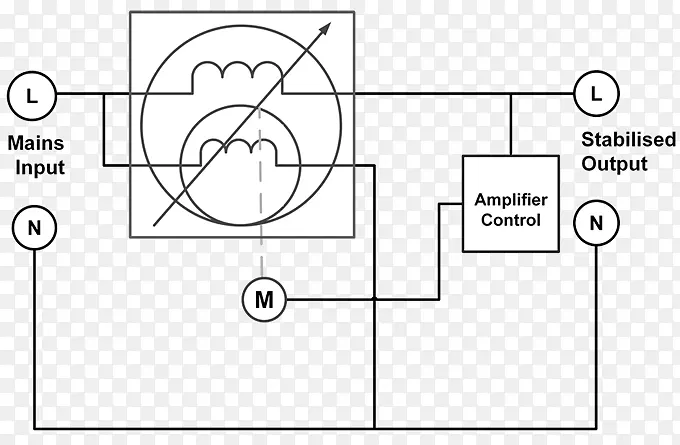 /m/02csf��ʲ��-�������������޵�λ��-��Ÿ�Ӧ-������