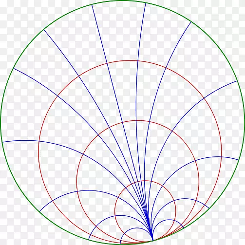 ʮ����Ф��ѧ��������ʳ��ռ����-��ѧ-������