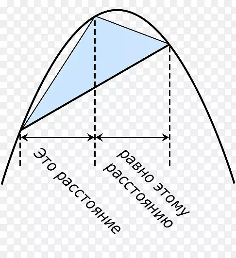 �����ε�����-������-������