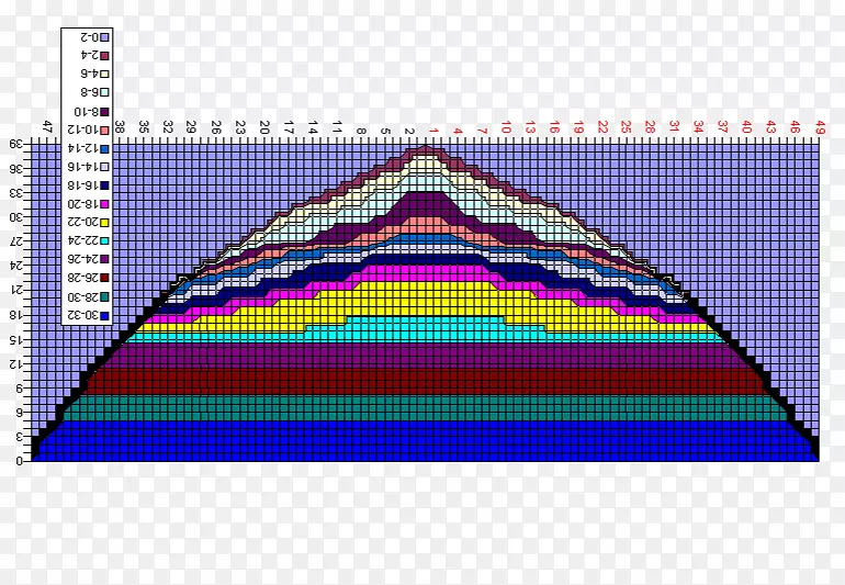 �����ε�-������-������