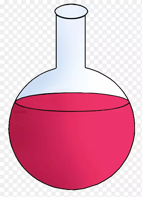 ����������.Բ����ƿ-������