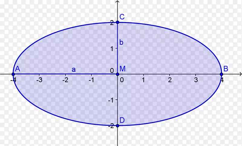 Բ�ǵ�ͼ-Բ-������