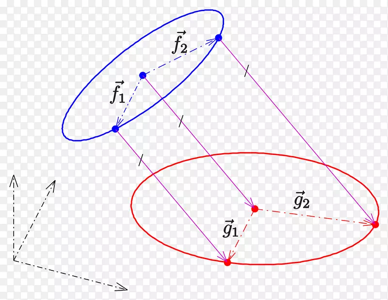 ֱ�ߵ����-������