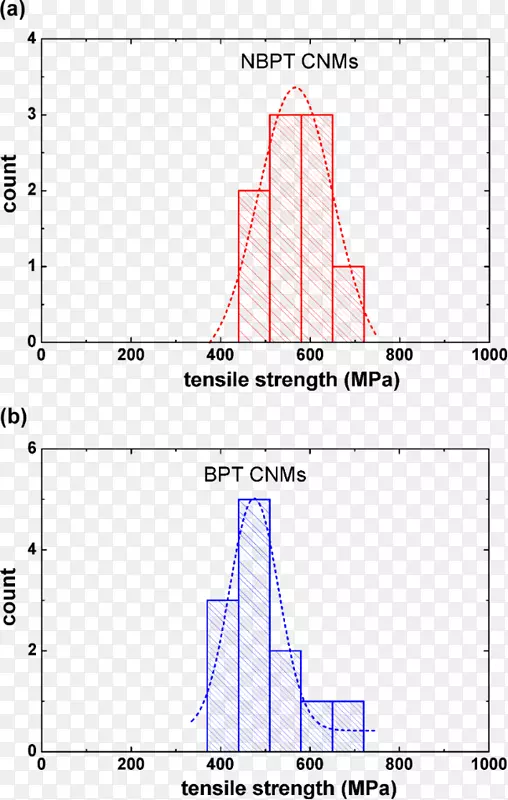 ���ߵ��.���޿���ǿ��-������