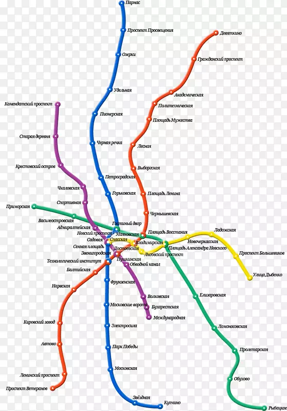 �ߵ��ͼ-��-������