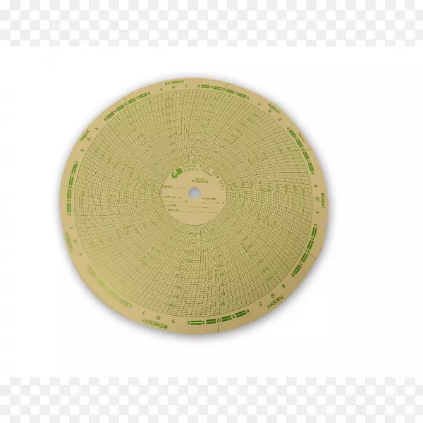 ����Բ���-������