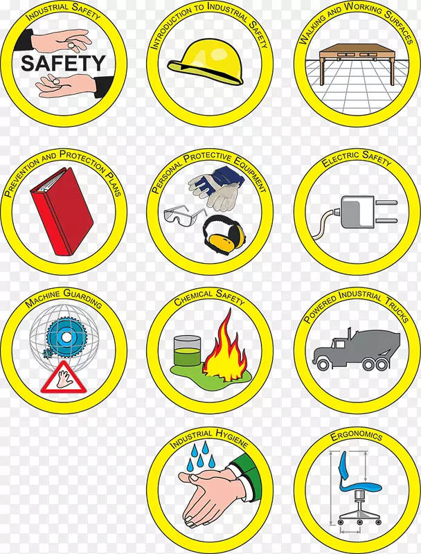 Ц�������߶������尲ȫ��ʶ-������