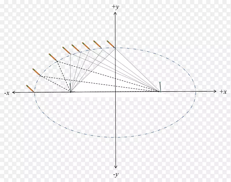 ֱ�ߵ����-������