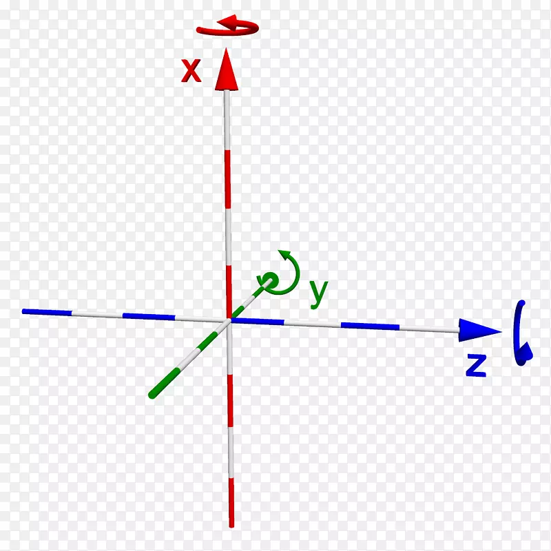 ֱ�ߵ����-������