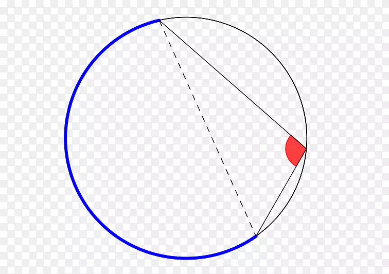 Բ�����ε�����-������