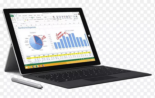 ����PR3�ʼǱ����Ա���3����PR4���������PR3-������