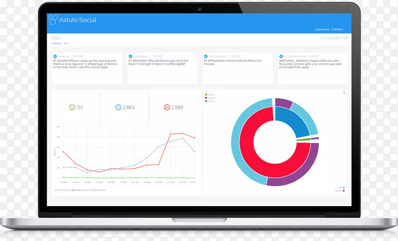 �������ػ�����ý����з���-������