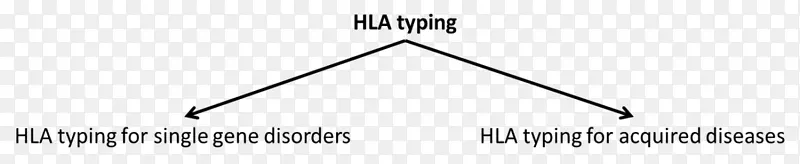 ����������-������-������