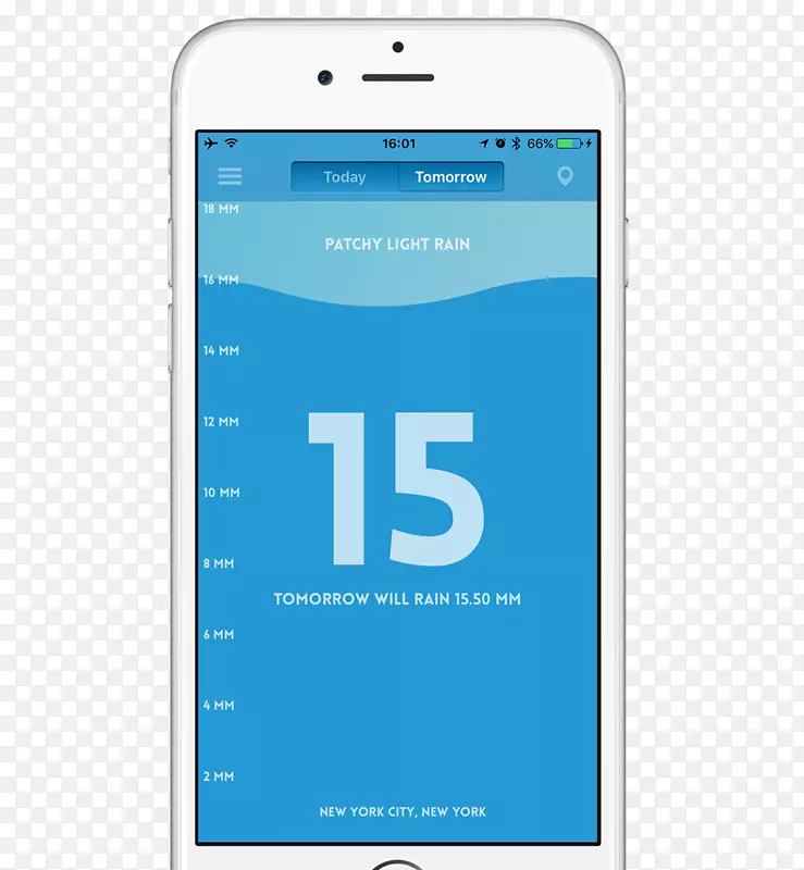 �ֻ������ֻ��������iPhone-�����ֻ�-������