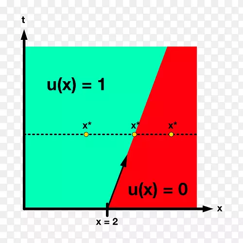 �������ε�������-������