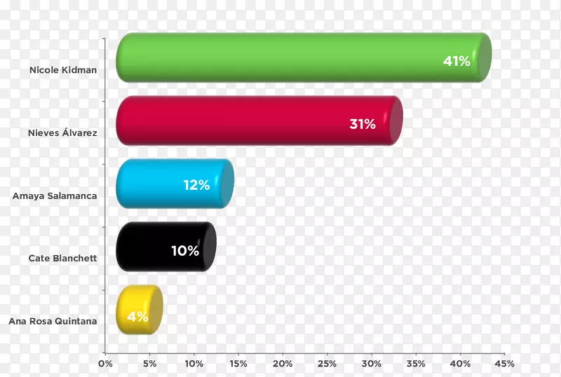 Ʒ�Ƶ������-������