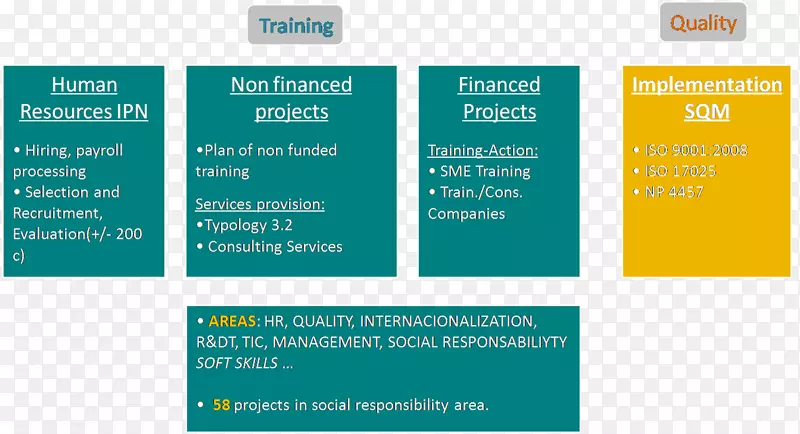 Ʒ�Ʋ�������-��ҵ���ºͼ��ܲ���-������