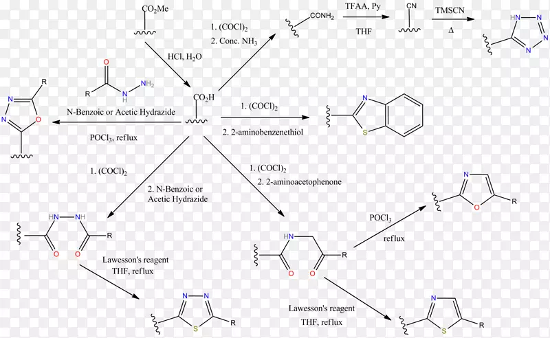 �߽ǵ�ͼ-������