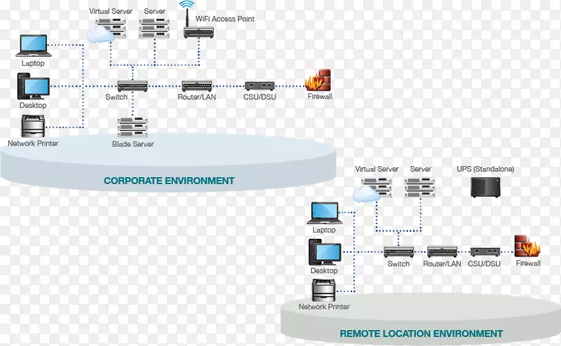 ��֯����Ʒ�����-������