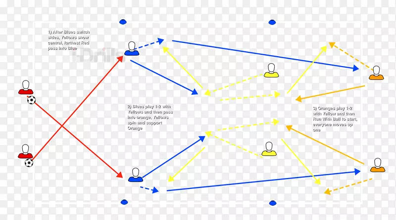 �����ε�-������-������