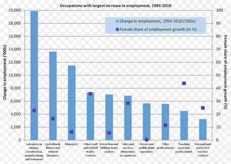 ����ͼ�����о�ӡ�ȸ�Ů-��Ů-������