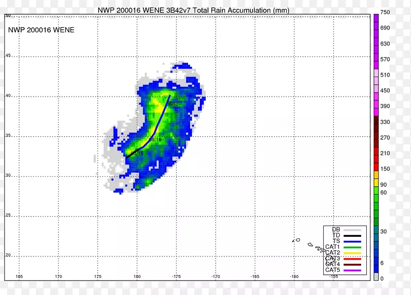 ͼ�ߵ���-������