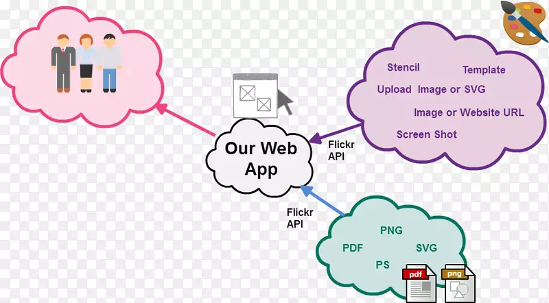 ���ֶ��＼�������ʼ���ͨ����-������