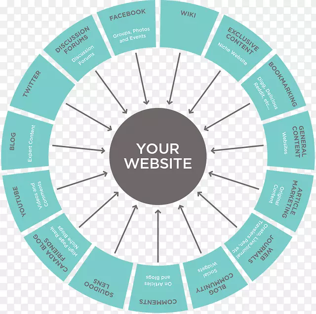 Ԥ�����-Android-������