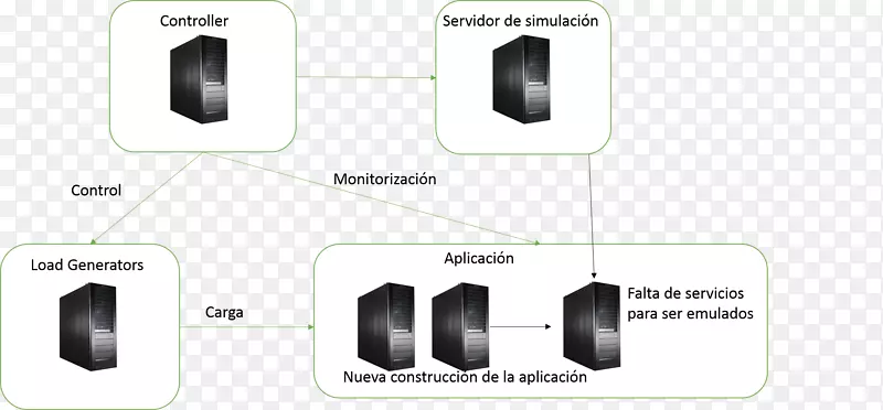 ����Ʒ��-����-������