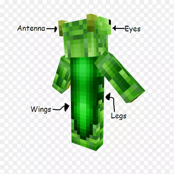 ���������ӽ�Ŀ���ҵ����硱-������