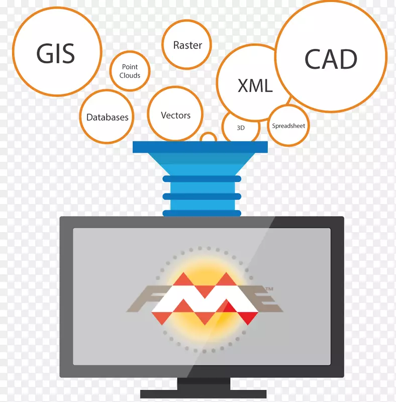 ������Ϣϵͳ��ȫ�������ݿ�.����ת��-������