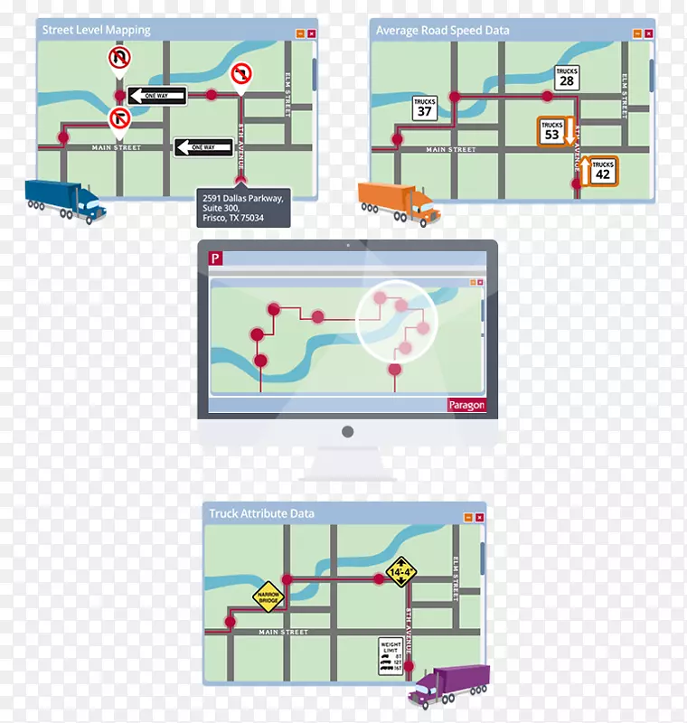 ֱ�ߵ����-������