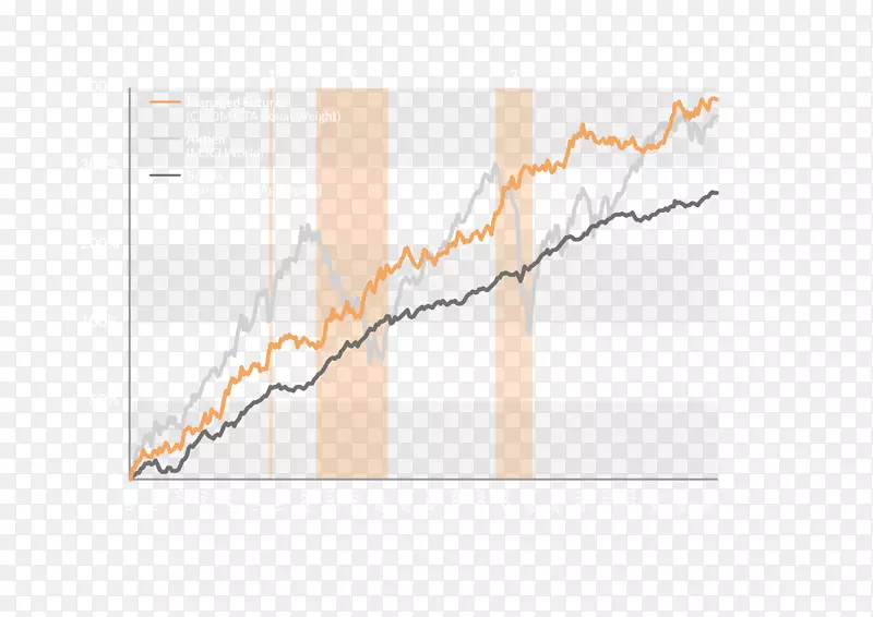 ֱ�߽���-������