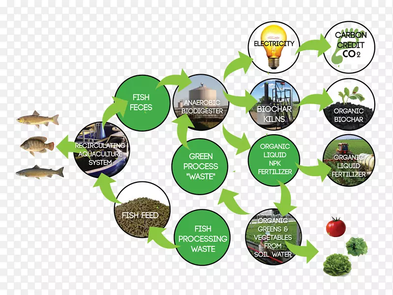 ��־Ʒ�����-������