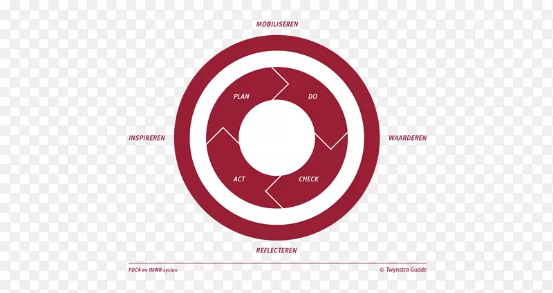 Ʒ�Ʊ�־�Ƽ�Ȧ-������