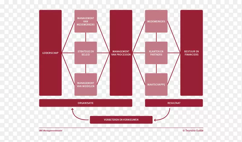 ƽ�����Ʒ�����-������