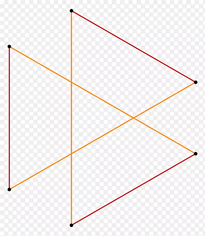 ֱ�������ε���-������