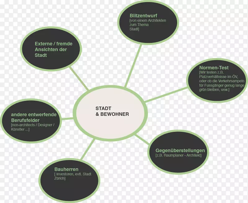 Ʒ�Ʊ�ǩ���-������