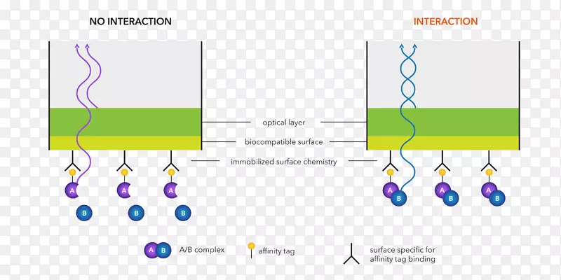 ƽ�����Ʒ��ͼ-���-������