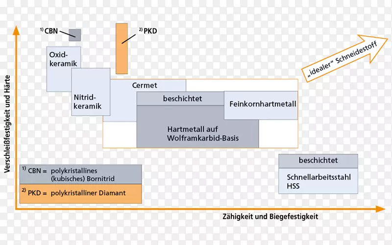 �������߲���-�����մ�Ӳ�Ƚ��ʯ-������