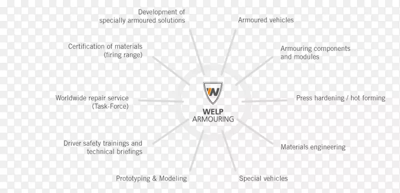 Ʒ���߽����-������