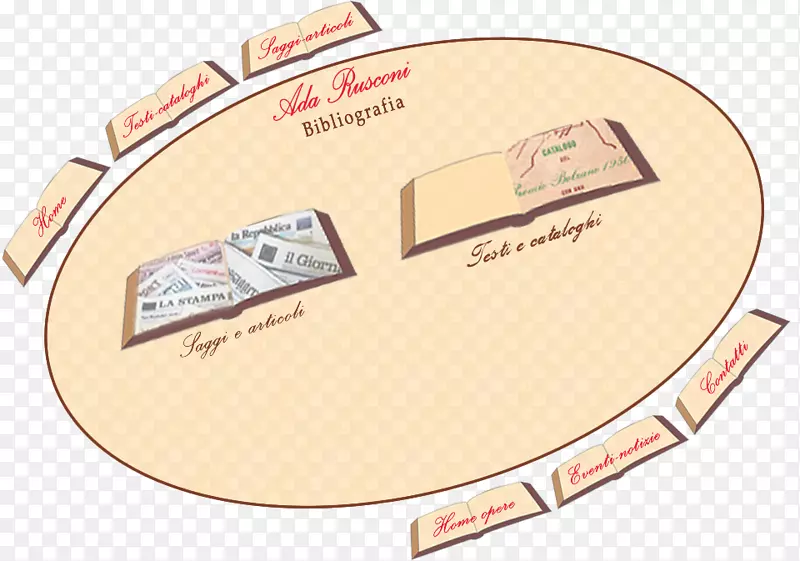 ��ǩƷ�Ʋ���.���-������