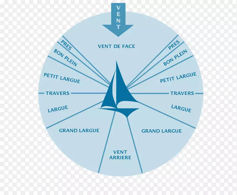 Ʒ�Ʋ�����֯-�ƻ�-������