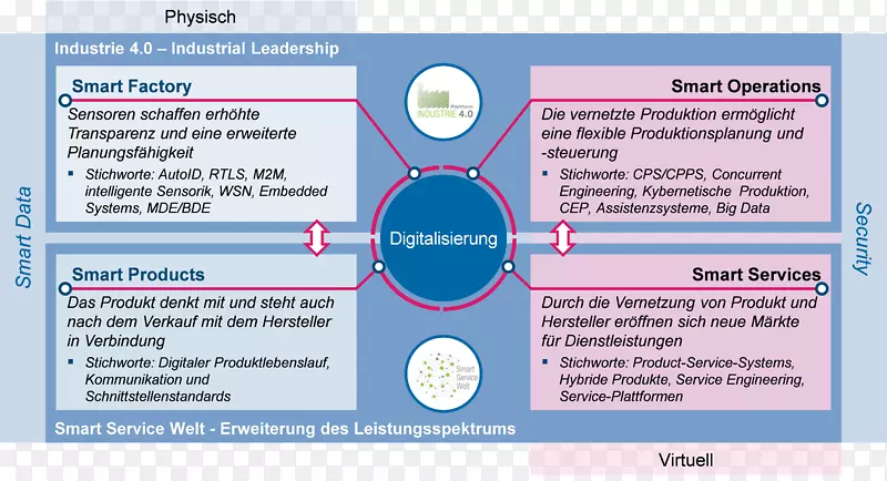 Ʒ�Ʒ������������-������