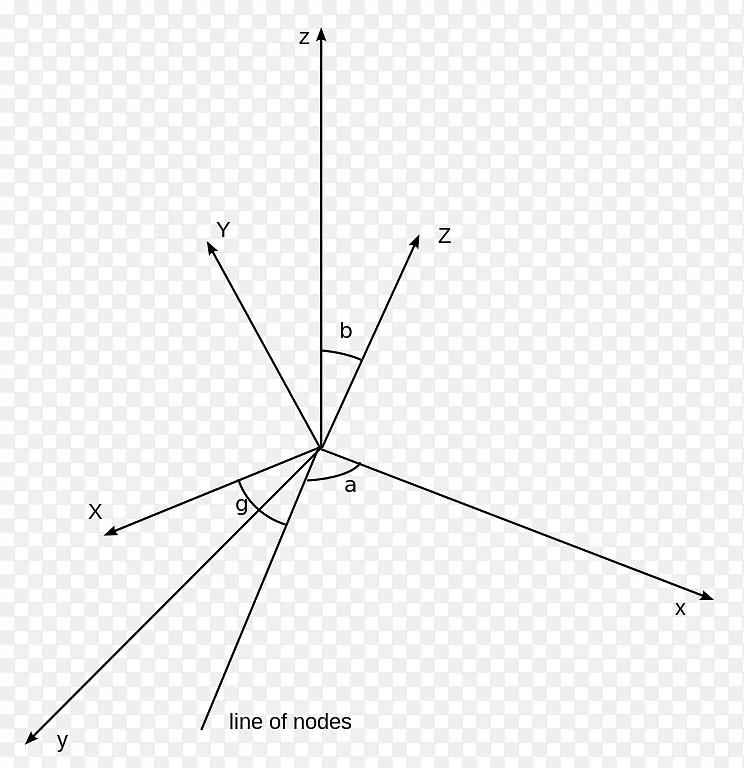 �����ε�-������-������